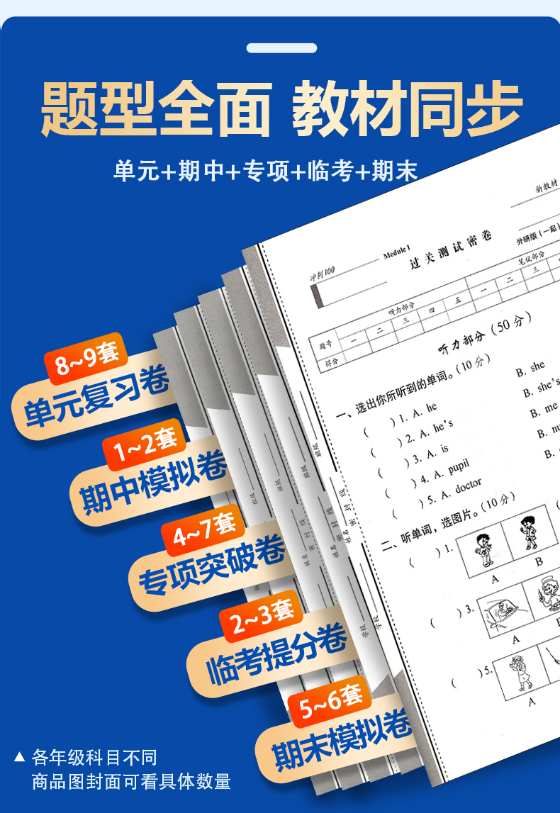 2024春  期末冲刺100分英语 外研版 小学二年级/2年级上下册语文人教版数学RJ 完全试卷1一年级起始同步单元期中期末练习考试卷子 - 图0