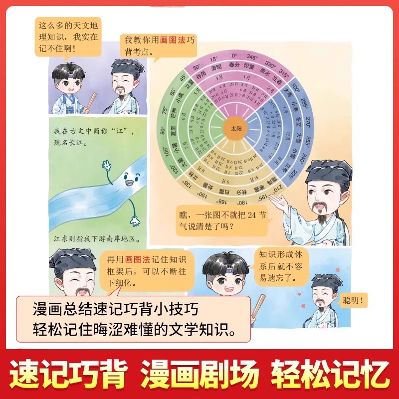 初中必背文学文化常识 人教版初中生中国古代历史现代文学常识积累大全基础知识强化训练手册中考语文一本全备古诗词和文言文