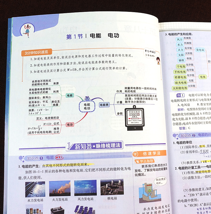 新版 倍速学习法九年级物理人教版RJ下册倍速9年级物理下册初三下册课本教材同步讲解同步训练直通中考物理总复习 万向思维 - 图1