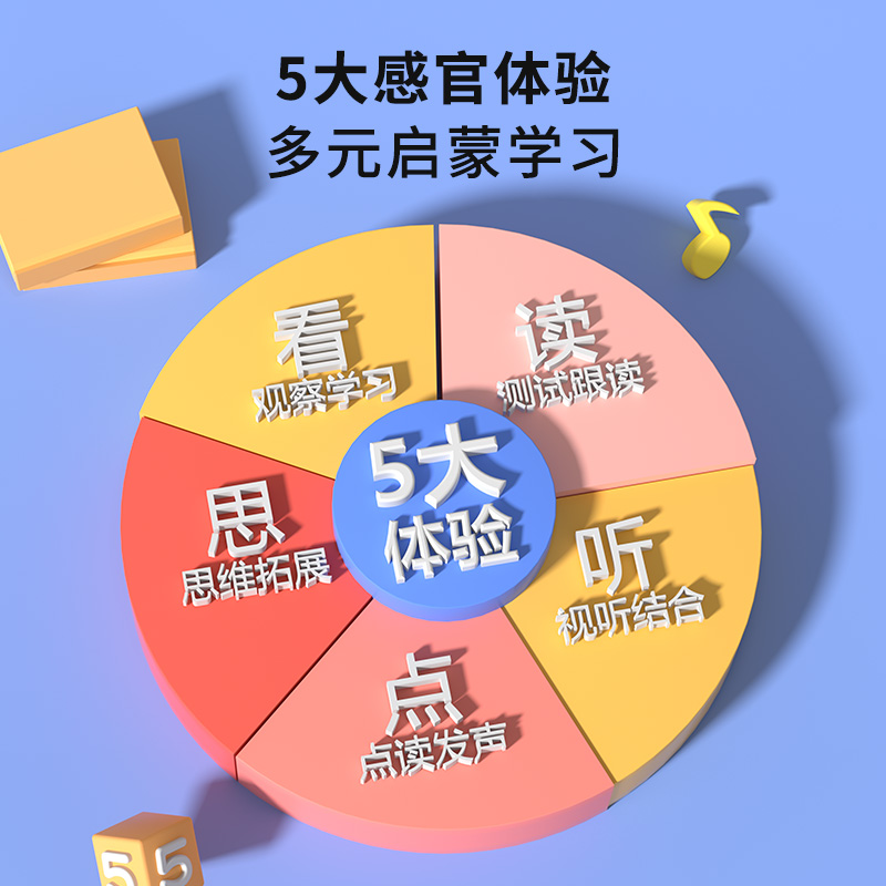 会说话的早教全能有声书0-9岁玩具3幼儿三语启蒙点读书益智学习机 - 图3