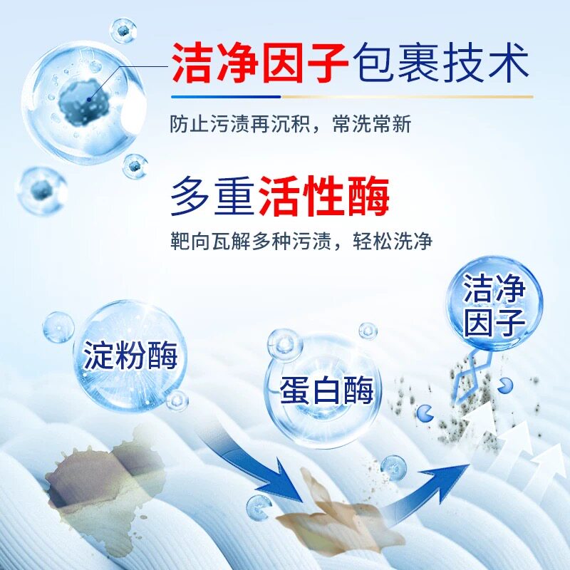 蓝月亮洗衣液持久留香家用除螨深层洁净瓶袋薰衣草官方旗舰店正品