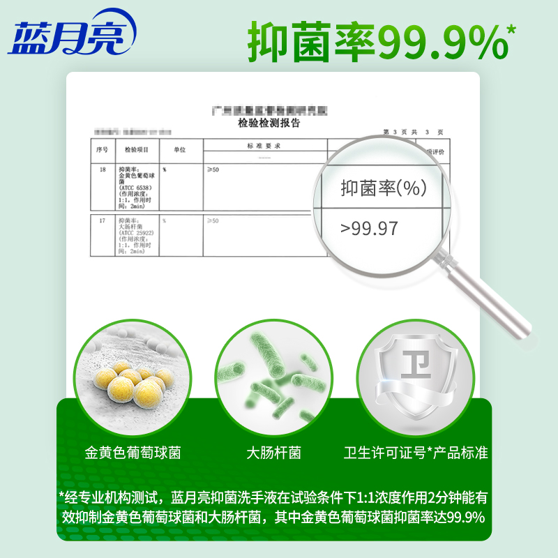 蓝月亮洗手液500g*5瓶 抑菌99.9%芦荟清香野菊花去油去腥家用 - 图2