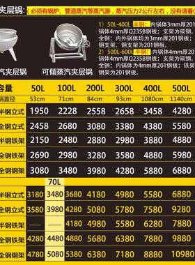 商用大型馅料炒锅行星搅拌夹层锅火锅底料电加热搅拌炒锅