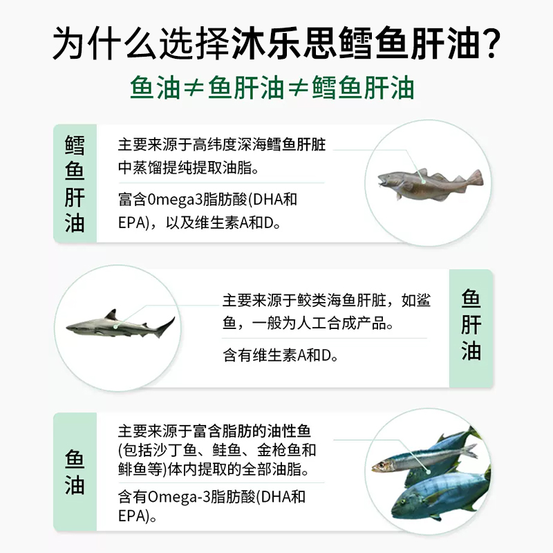 Norwegian triomar fish oil brain supplement for students