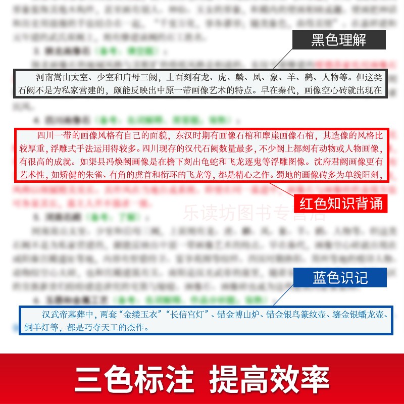 一臂之力中国美术史外国美术史现代设计艺术史考研核心笔记知识点精讲精练考研真题资料高分考点思维导图解析25套练习题模拟押题库-图3