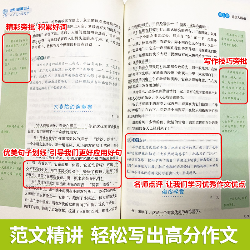 思维导图作文法小学生优秀作文大全三四五六年级同步作文人教部编版作文书分类辅导一二年级作文写作技巧书籍小升初满分作文素材_书籍_杂志_报纸 第1张