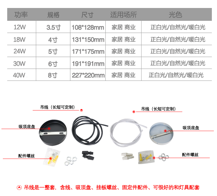 led吸顶灯明装筒灯圆柱形灯吊绳12瓦40W cob射灯发廊店商场餐厅灯-图2