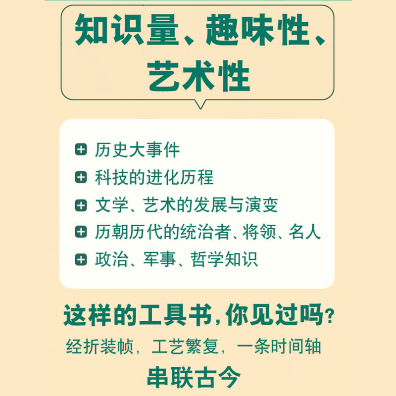 正版 洋洋兔中国历史年表绘本版6-14岁少年儿童历史百科全书 中国历史绘本 中国大事件串联思维导图 中国历史年代表理事绘本工具书 - 图1