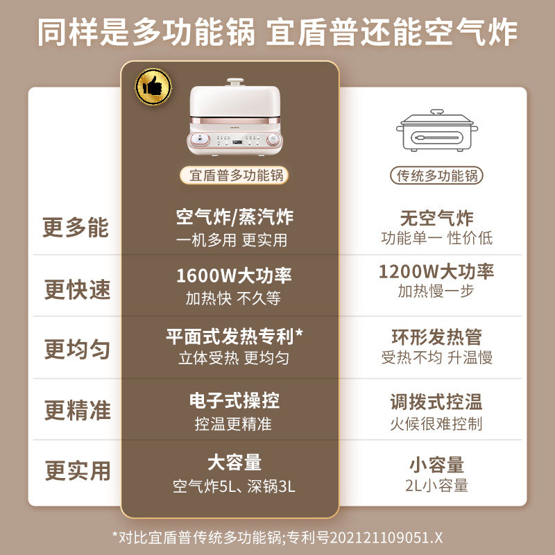 宜盾普多功能蒸汽空气炸家用新款锅 edenpure宜盾普多功能料理锅
