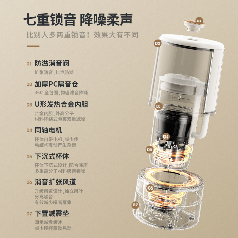 宜盾普破壁机小型全自动豆浆一体机 edenpure宜盾普破壁机