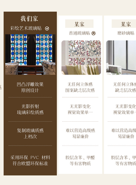 中式窗户贴纸拙政园彩绘玻璃贴膜
