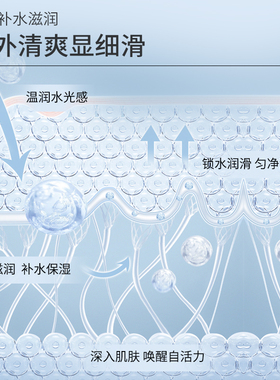 希芸清透肌水乳套装旗舰店正品