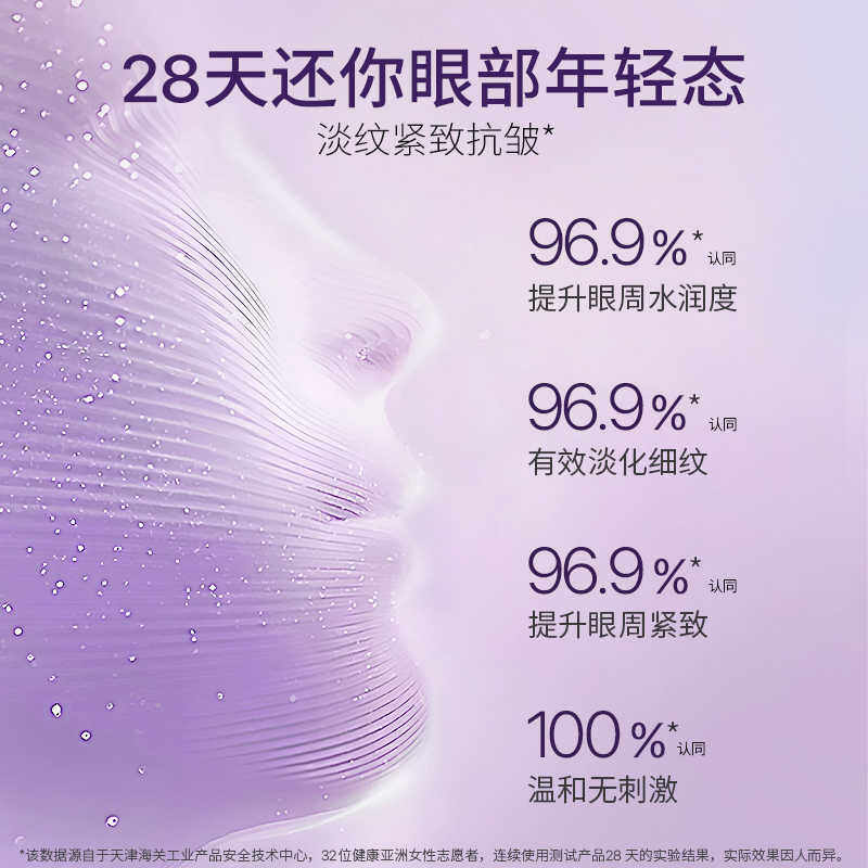 希芸新幻时凝润眼霜眼部精华细纹眼袋黑眼圈补水保湿滋润淡化紧肤,淘宝优惠券,粉丝福利购,淘宝优惠卷