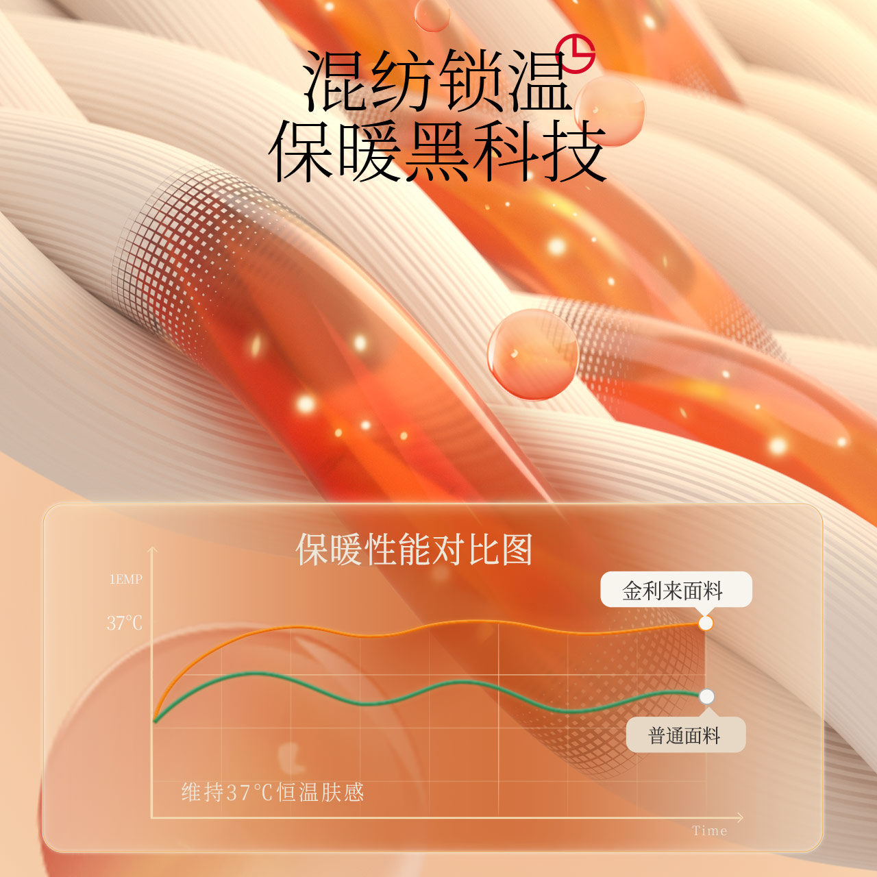 金利来男士保暖内衣男款秋冬女士秋衣秋裤女套装秋衣男女款氨基酸