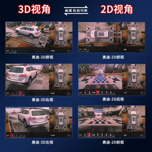 适用于大众ID3ID4ID6途昂X揽境途观L探岳速腾360度全景影像记录仪 - 图1