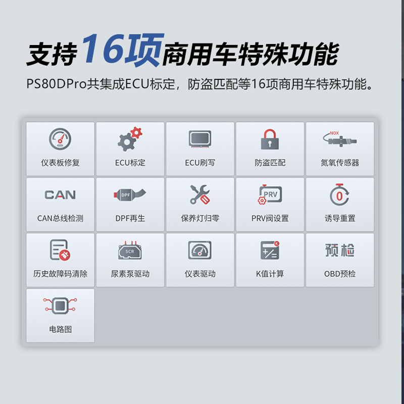 朗仁PS80DPRO柴油车诊断仪12V24V通用检测仪货车诊断仪刷写解码器 - 图3
