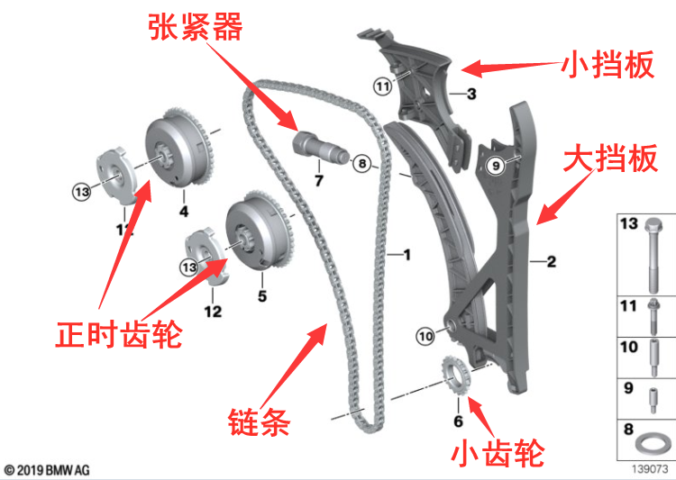 上新适用宝马F02 E66 528 730 740发动机F10正时链条挡板齿轮导轨 - 图1