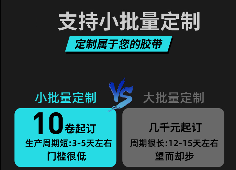 透明胶带定制彩色logo印字小批量定做封箱胶带印刷二维码订做包邮-图1