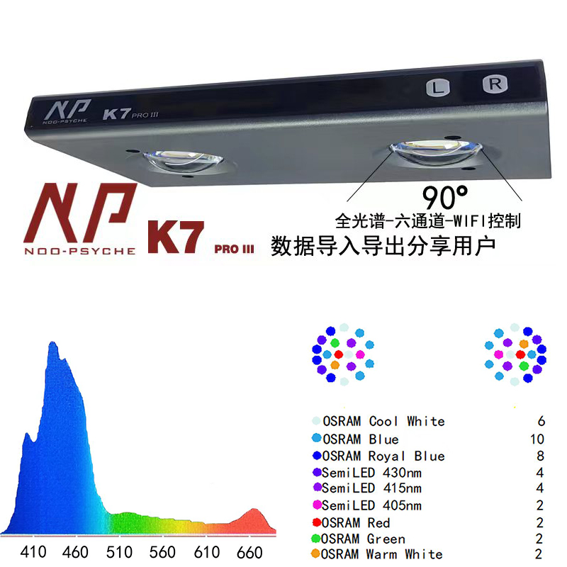 纽斯K7三代PRO海缸灯全光谱水族灯75W140W海水led灯LPS/SPS珊瑚灯 - 图0