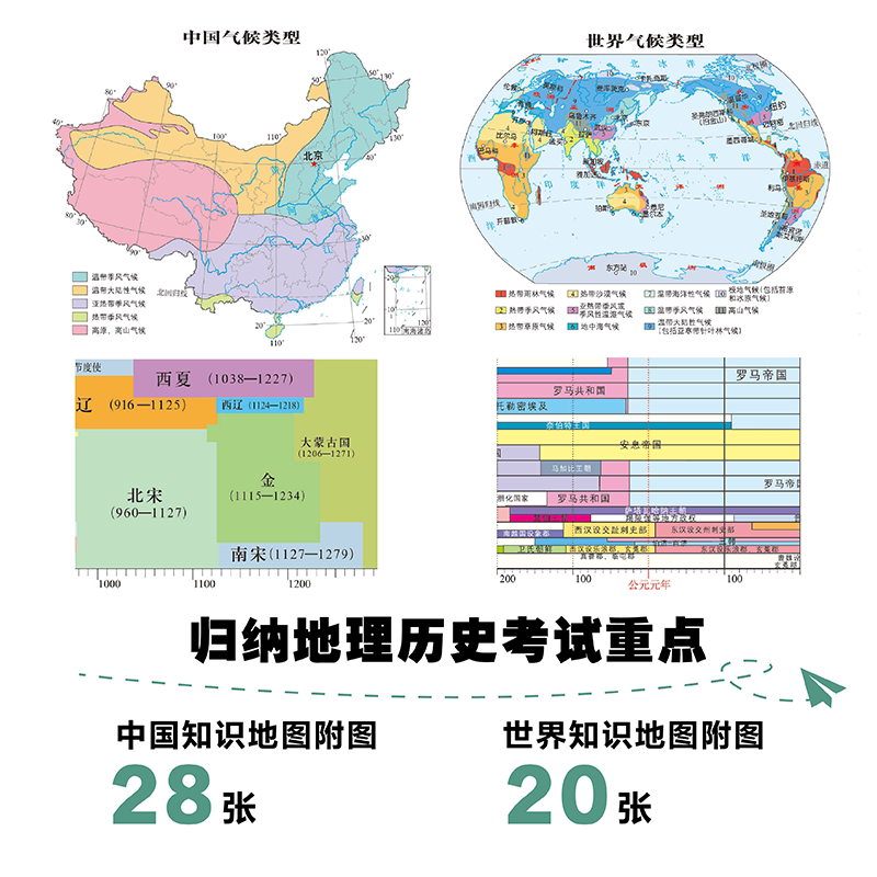 【折叠板】星球社中国知识地图+世界知识地图 地形和政区相结合 历史地理相结合 一图多用学习中国世界地理政区历史知识 卷筒发货