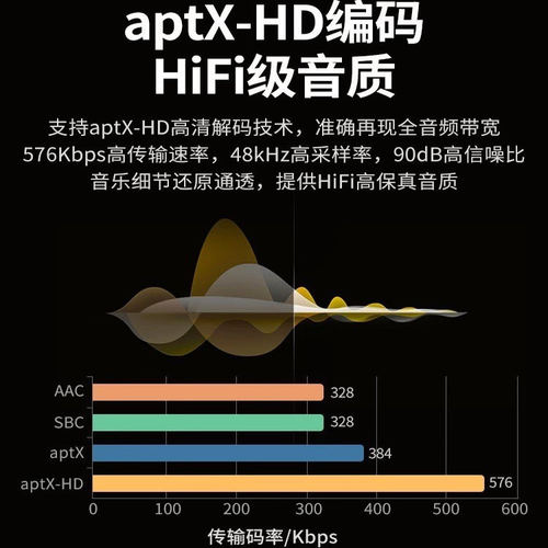 JBL吸顶音响嵌入式藏天花板吊顶音箱无线蓝牙airplay2小爱免布线 - 图2