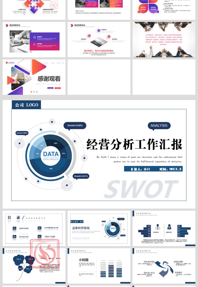 公司财务预算经营分析工作思路PPT模板营销管理商务汇报报告计划-图2