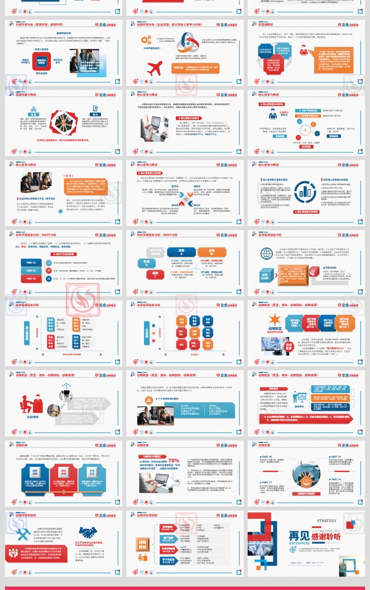 企业战略管理培训PPT模板中高层领导公司合作战略管理框架体系wps - 图2