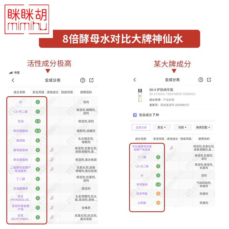 眯眯胡八倍精华水神仙水湿敷补水保湿收缩毛孔 8 自然之名 倍酵母水 眯眯胡八倍精华水神仙水湿敷补水保湿收缩毛孔 8 自然之名 倍酵母水