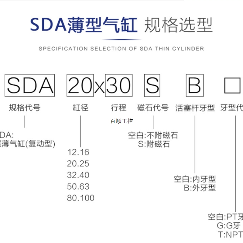 缸气价原sda100x5x10x15x20x30x40x50x60x80x100薄装型议￥-图2