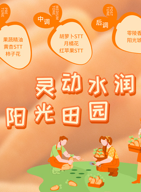 芬尚兔年限定中性风小众香水