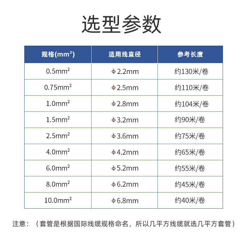 线号机pvc号码套管热缩管绝缘防水梅花管1 1.5 2.5电线电缆线号管