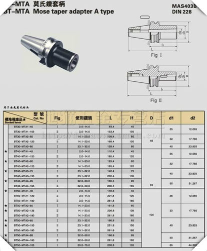 NT40扁尾BT40数控加长莫氏钻头夹头刀柄 MTA1/MTA2/MTA3/MTA4-图2