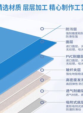 PVC地胶舞蹈室地胶健身房运动地胶耐磨防滑商用塑胶地板纯色地板
