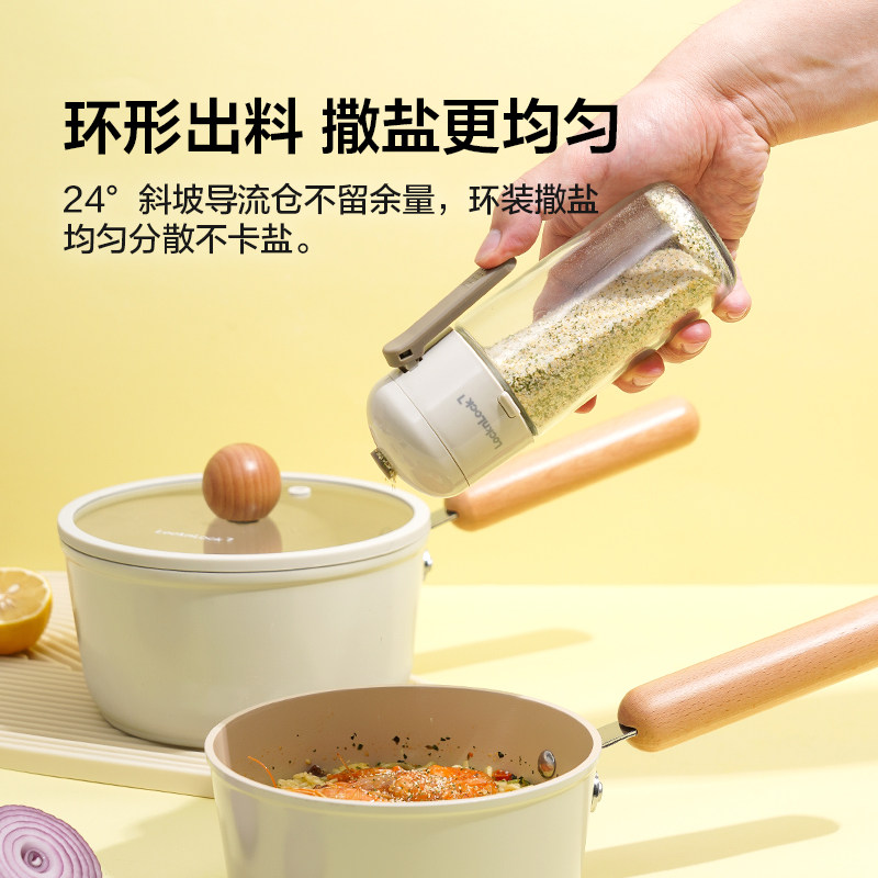 图 2