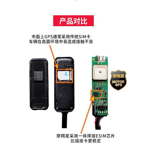 适用于雅马哈国四新款旭鹰巧格i福喜摩羯星gps GT20C摩托车防盗器 - 图2