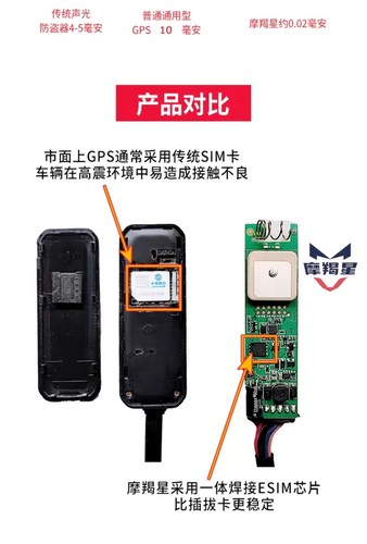 适用于启典新款升仕摩托车703F368G摩羯星GT20DGPS防盗报警器 - 图2