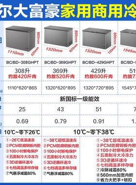 保鲜冷冻柜商用429双门/519L急冻冰箱全柜超低温大大容量冰柜海尔
