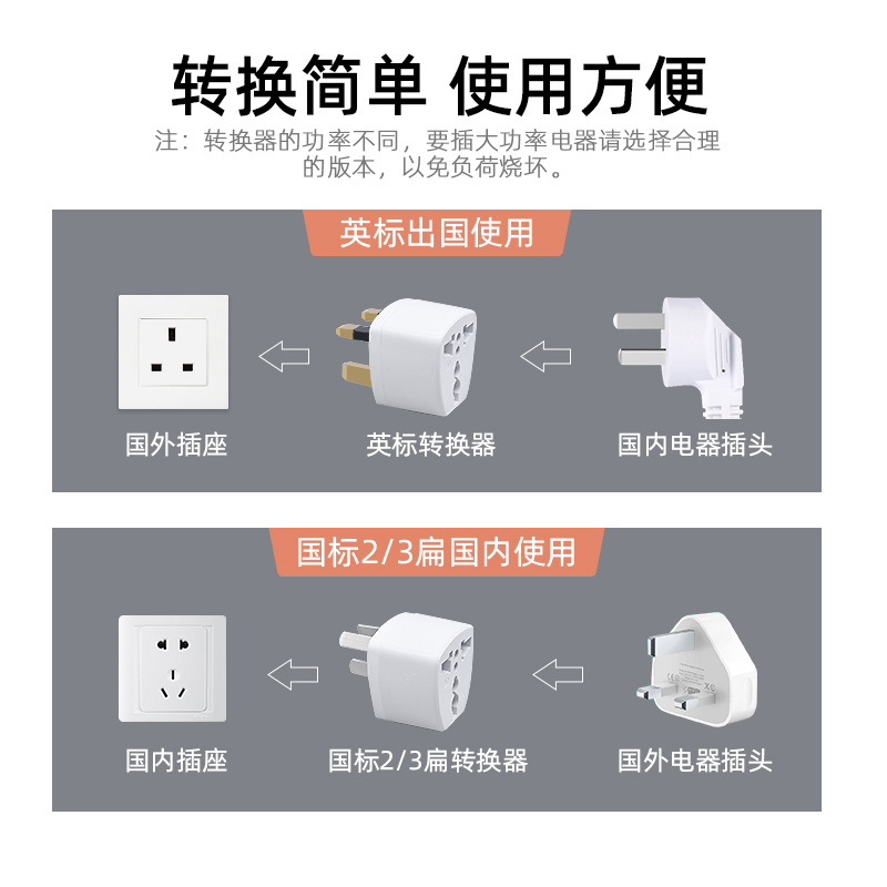 英标港版转换插头香港澳门英式充电器转换头英规万能转换器转接头 - 图1