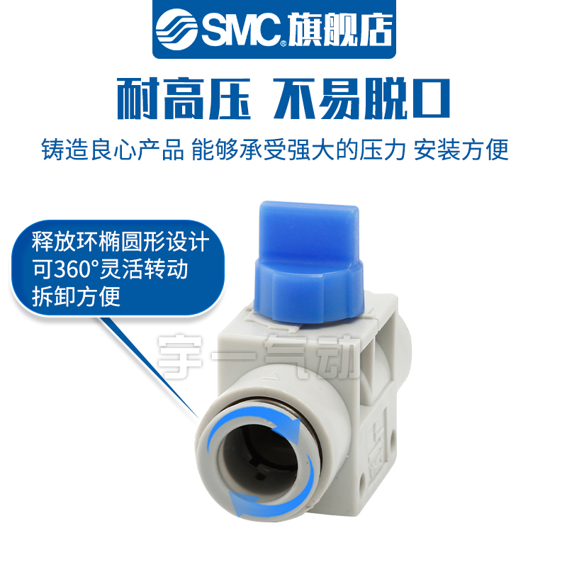 SMC手动阀VHK3 VHK204F04F 06F06F 08F08F 10F10F气管开关阀 - 图2