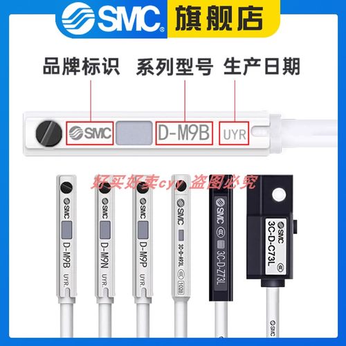 SMC磁性感应开关D-3C-A93-Z/C/A73-M9B/N/P-9PV/BV-Y59A/B-F8B/NL - 图3