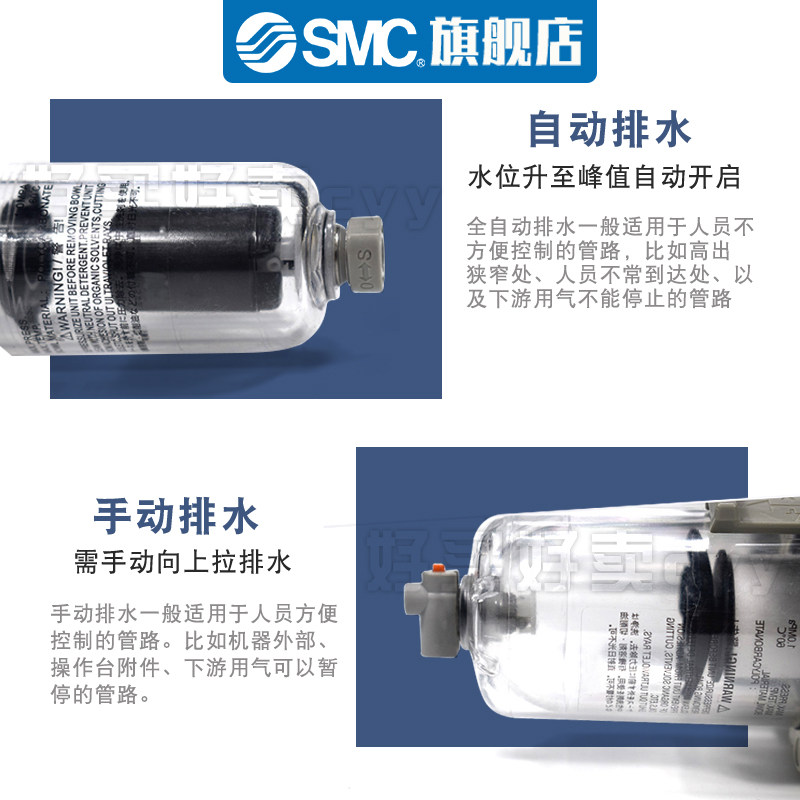 SMC正品过滤减压阀AW20/30/40-01-02-03-04B/G/BG/BD/CG/BCG/DG-A,淘宝优惠券,粉丝福利购,淘宝优惠卷