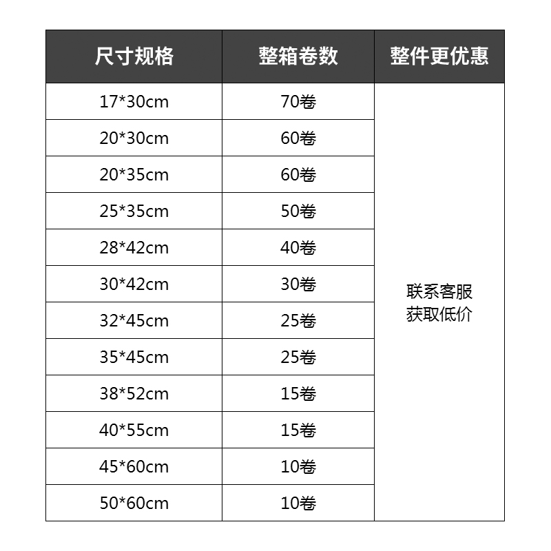 低压新料快递袋白色物流包装袋防水打包袋批发破坏性封口塑料袋子 - 图2