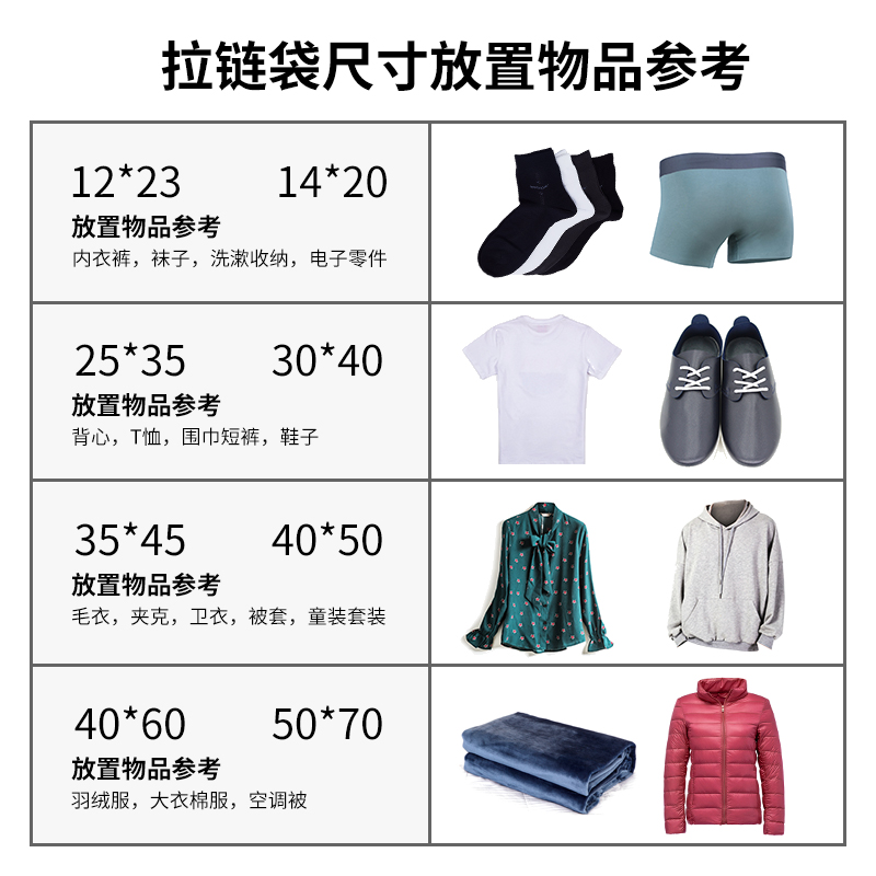 服装拉链袋塑料袋包装袋收纳袋衣服袋子透明PE自封袋磨砂封口袋大-图0