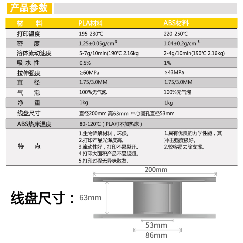 兰博3d打印耗材pla1.75mm 3.0 abs材料3d打印机耗材料 1kg 3D打印笔材料线条材料3D画笔打印耗材料FDM 可定制