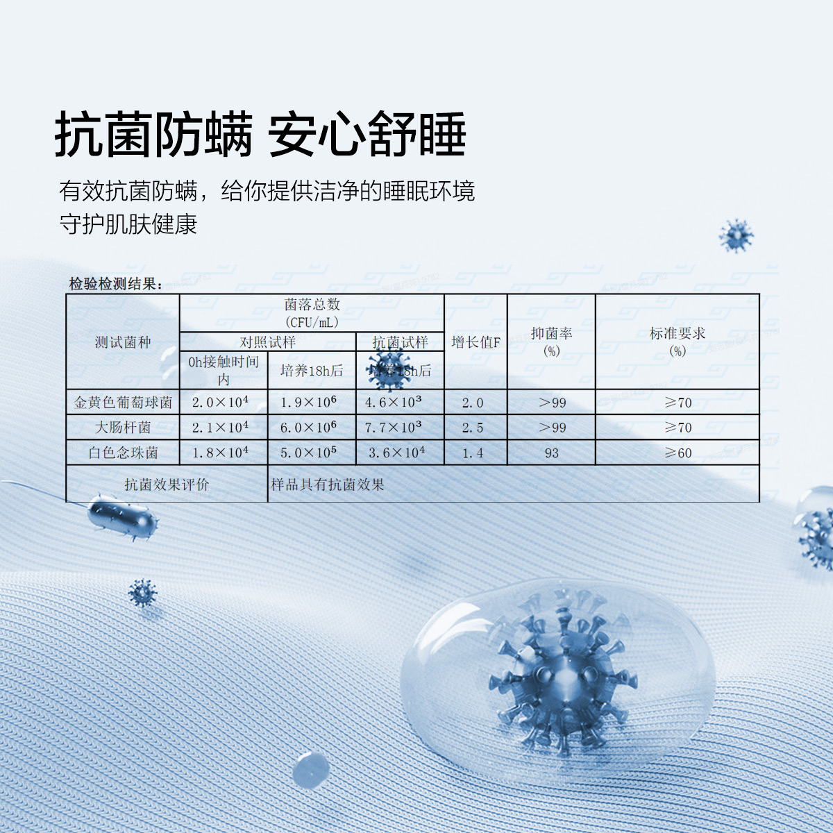 水星家纺泰国进口天然乳胶枕头抗菌防螨单人双人枕芯呵护颈椎对枕 - 图3