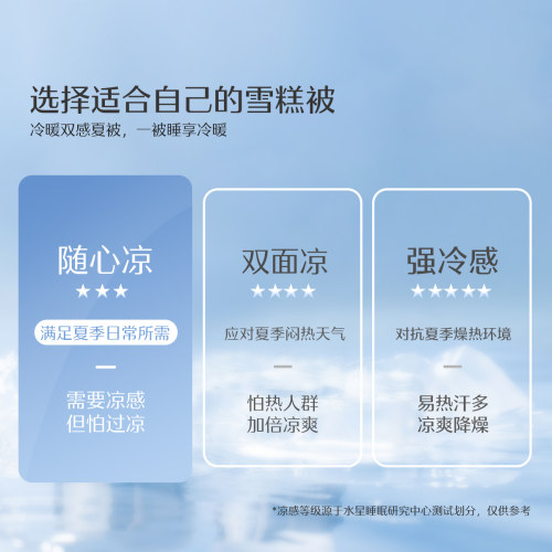水星家纺双感夏凉被A类抗菌夏被可水洗机洗单双人宿舍空调被子 - 图0