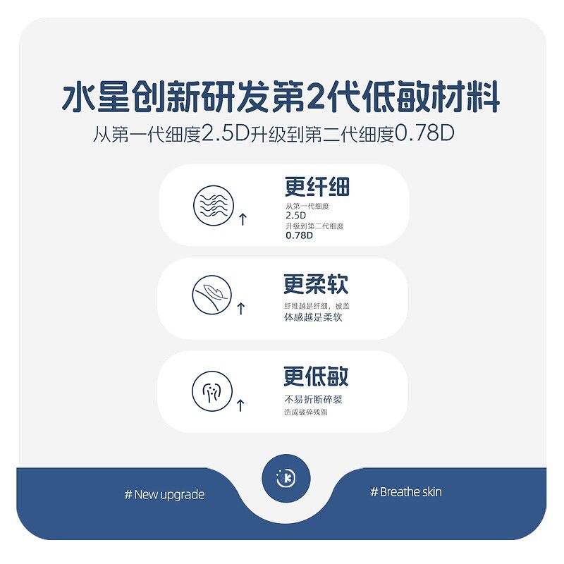 水星家纺A类抗菌防螨防水床护垫隔尿床笠防滑床垫保护套床上用品,淘宝优惠券,粉丝福利购,淘宝优惠卷
