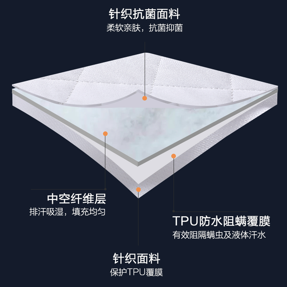 水星家纺床笠单件防水床罩席梦思床垫保护罩防尘床套罩隔尿床单罩