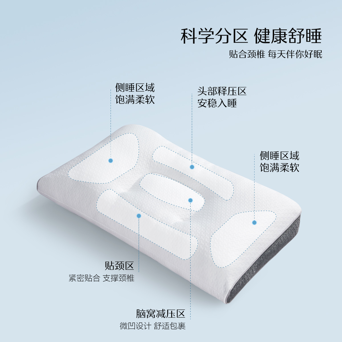 水星家纺正品枕头枕芯一对呵护颈椎帮助睡眠成人分区枕芯压不扁