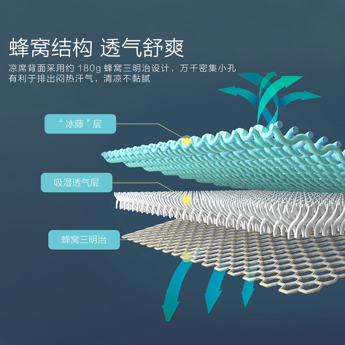 水星家纺600d高端冰丝凉席套件冰丝席套件